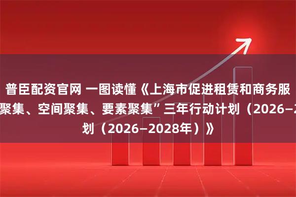 普臣配资官网 一图读懂《上海市促进租赁和商务服务业“产业聚集、空间聚集、要素聚集”三年行动计划（2026—2028年）》